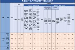 神经刀！小哈达威首节6中0&次节5中4独得13分